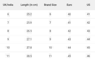 White Casual Sneakers for Men shoes β Stylish, Comfortable & Lightweight