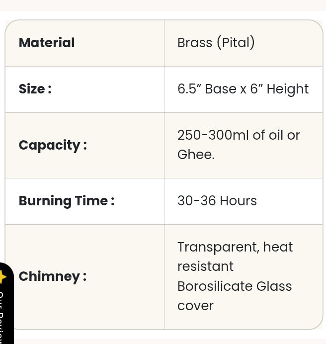 Brass Oil Diya with Glass Cover – Navratri & Pooja Special | Traditional Temple Décor | Limited Stock